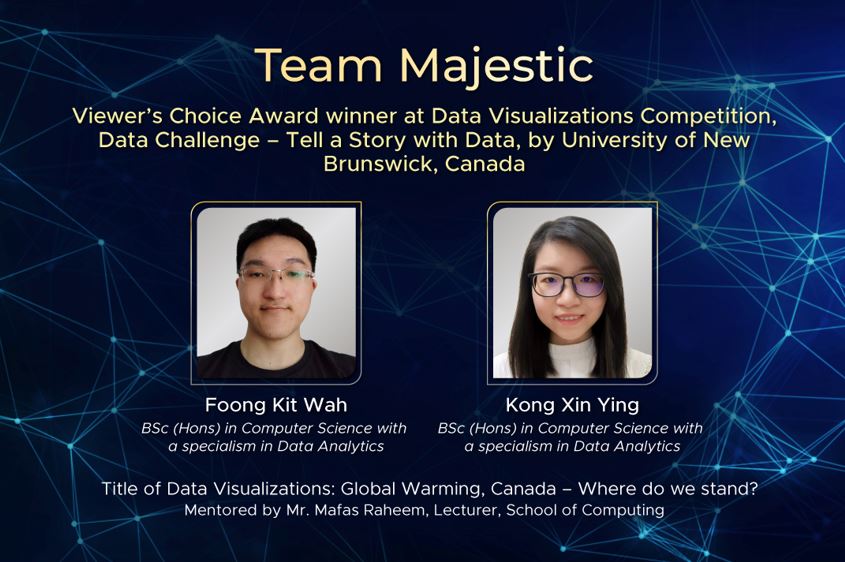 Malaysian Students Win International Data Science Award in Canada