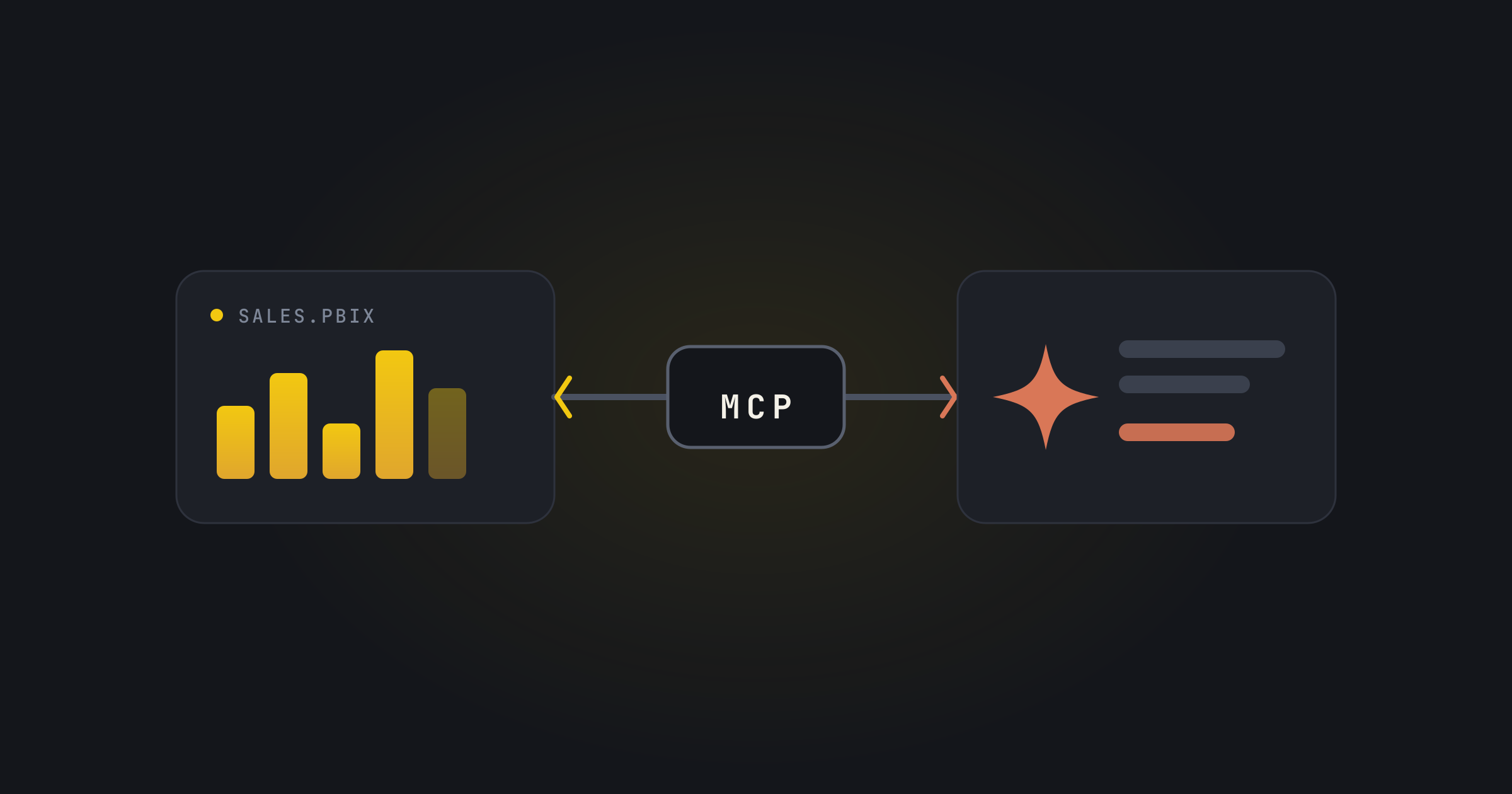 Claude Desktop's Local MCP servers panel with the Power BI Modeling MCP server running