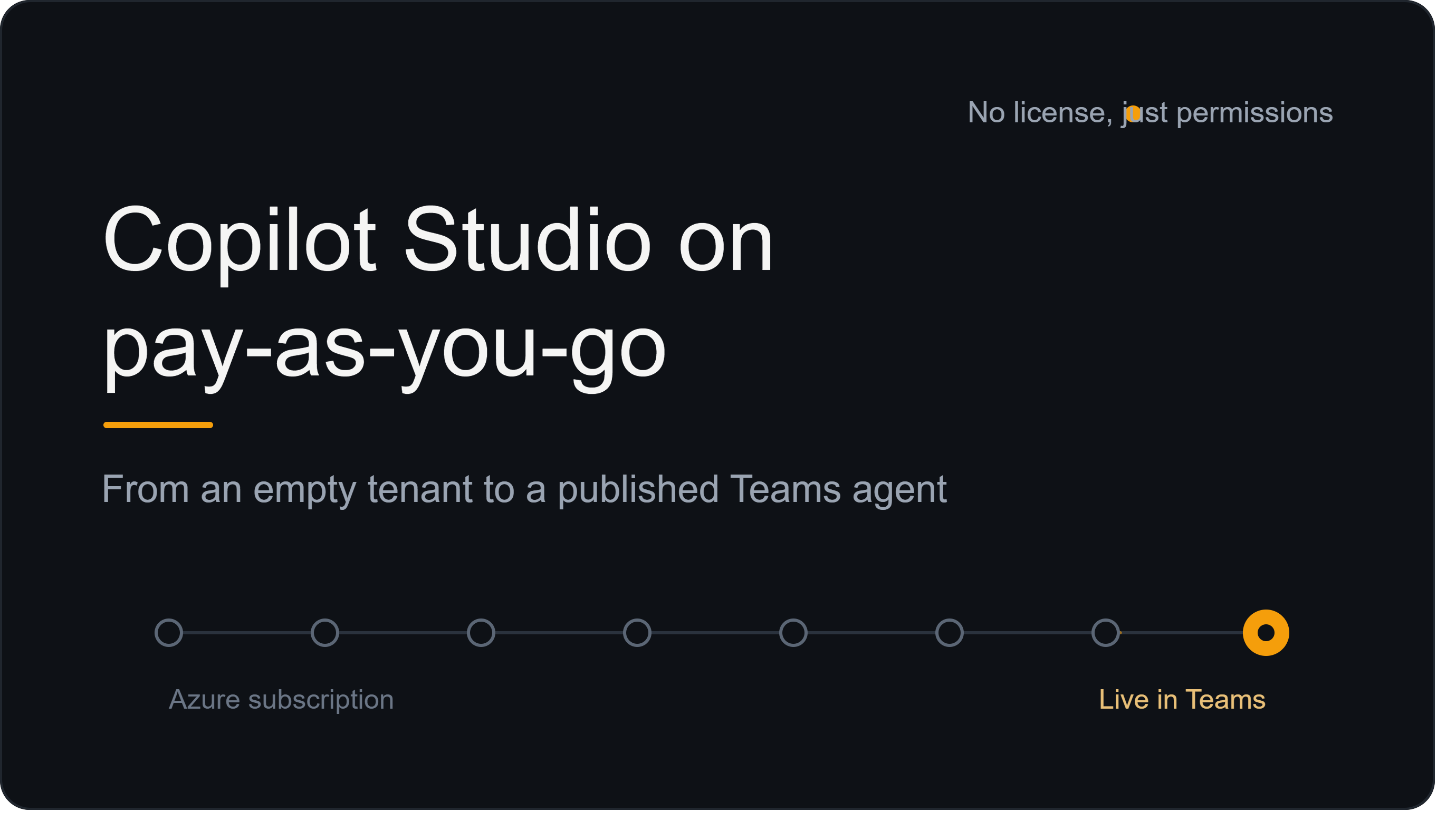 Copilot Studio pay as you go subscription and deployment